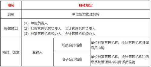 会计本科考法律硕士的指导建议