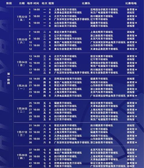 今晚世界杯2021赛程时间表