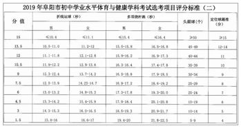 大学生体育毕业标准