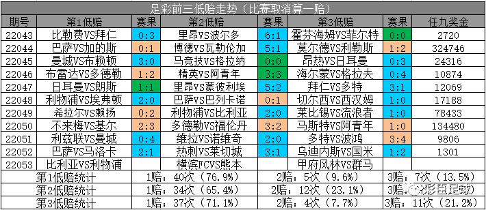 欧洲杯中场多少分钟