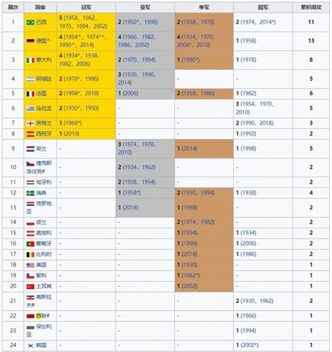 欧洲杯2021有多少个国家参加