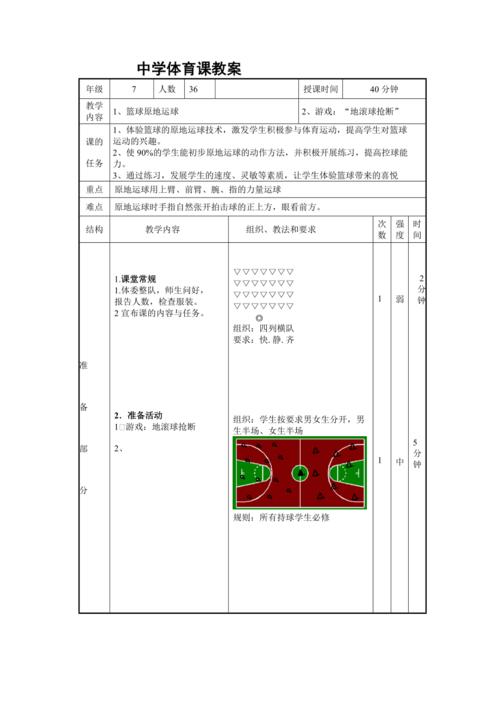 学校体育学对学生的影响