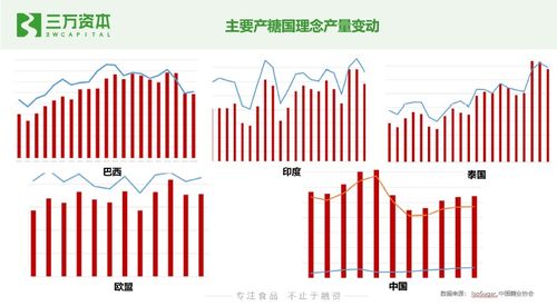 欧洲杯有多少场