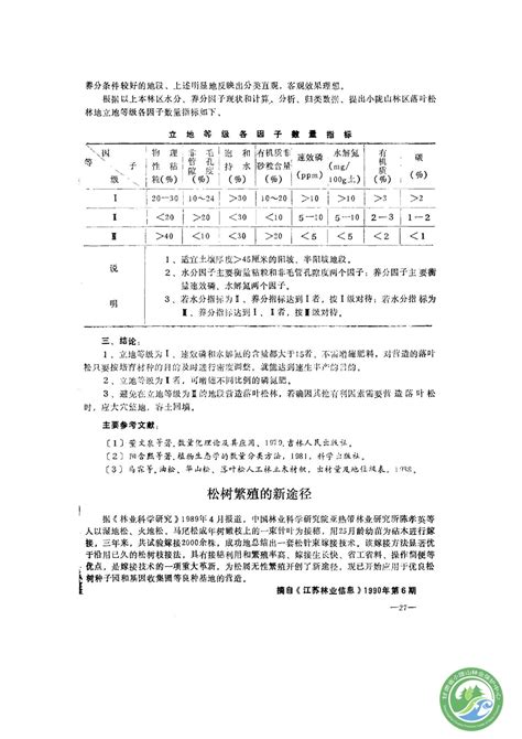 国家对山林的政策