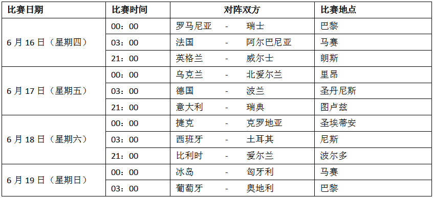 欧洲杯决赛一场90分钟的足球盛宴