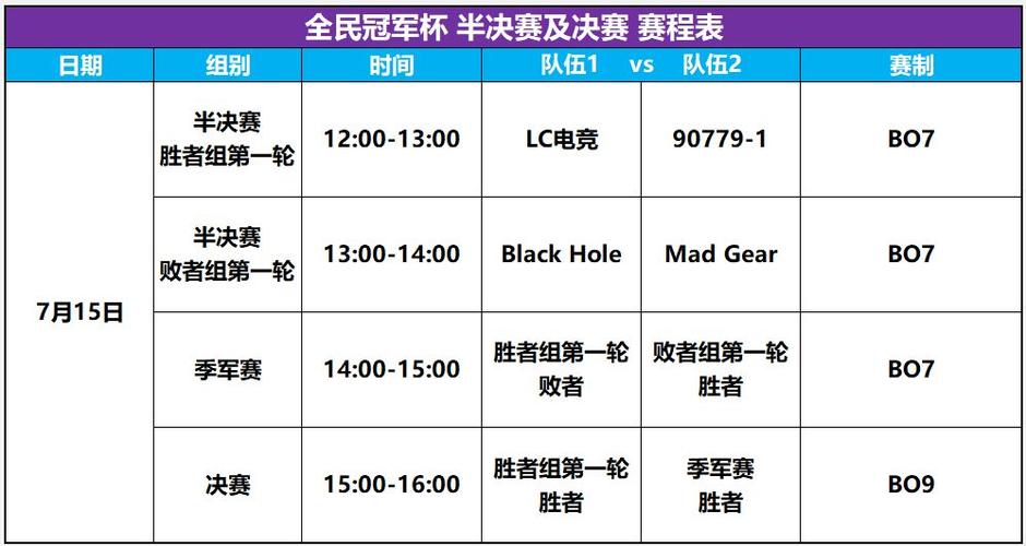 荣耀巅峰历届总决赛冠军的辉煌征程