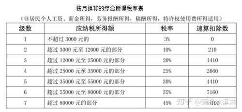 欧洲杯女子足球奖金的演变与现状