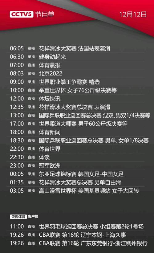 如何用中央五体育节目表提升你的周末生活质量？

大家好，我是你们的老朋友小知。今天咱们来聊聊一个看似普通却能极大提升生活质量的小技巧——如何利用中央五体育节目表来规划你的周末。

首先，得承认，我以前是个周末宅。每到周末，除了睡觉就是刷手机，生活单调得就像一杯白开水。直到有一天，我无意中翻到了中央五体育频道的节目表，我的周末生活从此焕然一新。

中央五体育频道，作为国内知名的体育频道，其节目