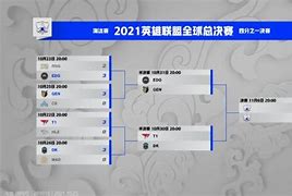 历年nba总决赛对阵表