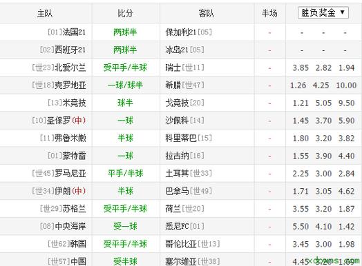 足球即时比分现代体育观赏的双刃剑