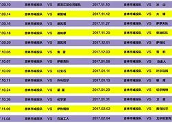 足球比赛时间为90分钟