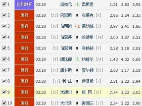 足球竞彩网比赛结果查询官网
